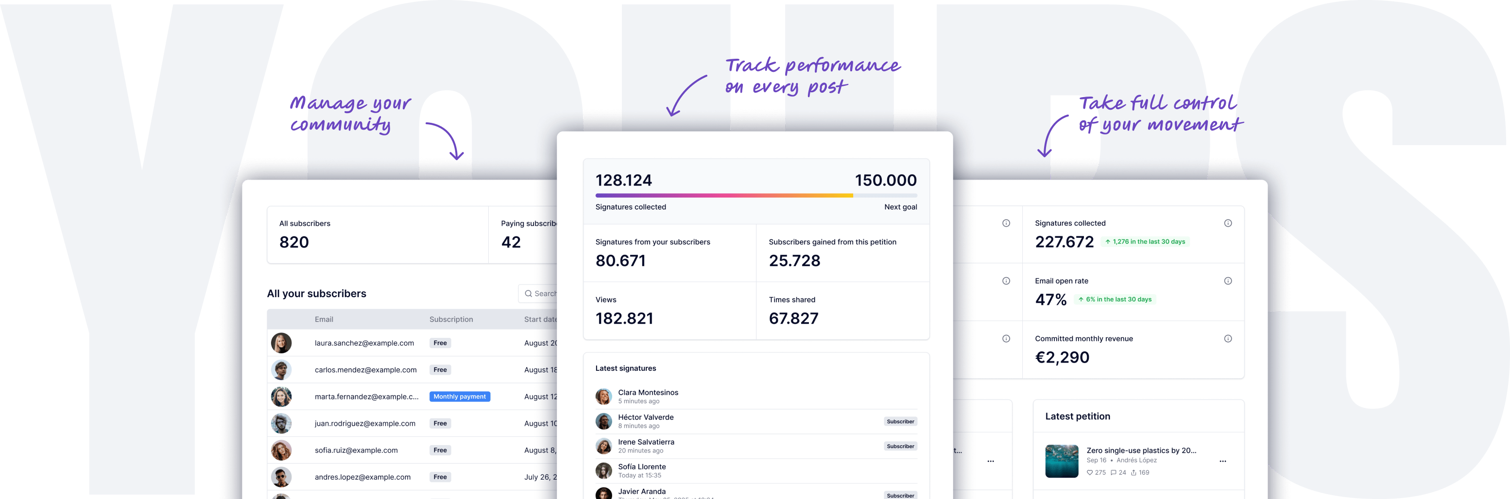 Todo lo que generas es tuyo