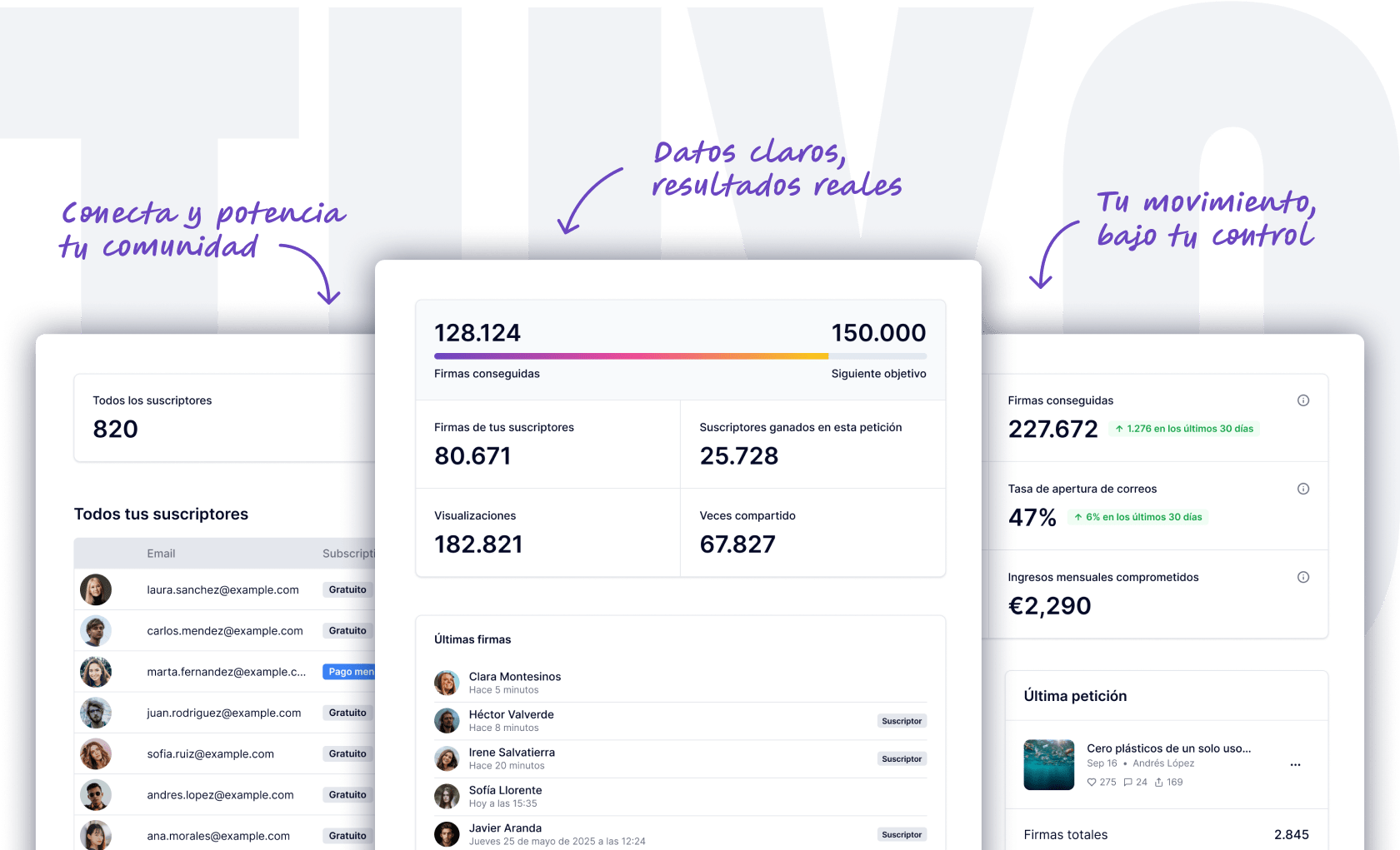 Todo lo que generas es tuyo